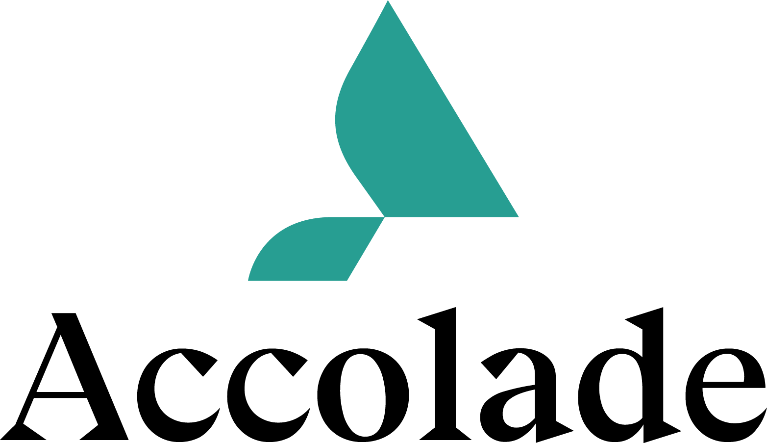 Accolade, Inc. – ACCD logo