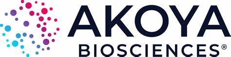 Akoya Biosciences, Inc. – AKYA logo