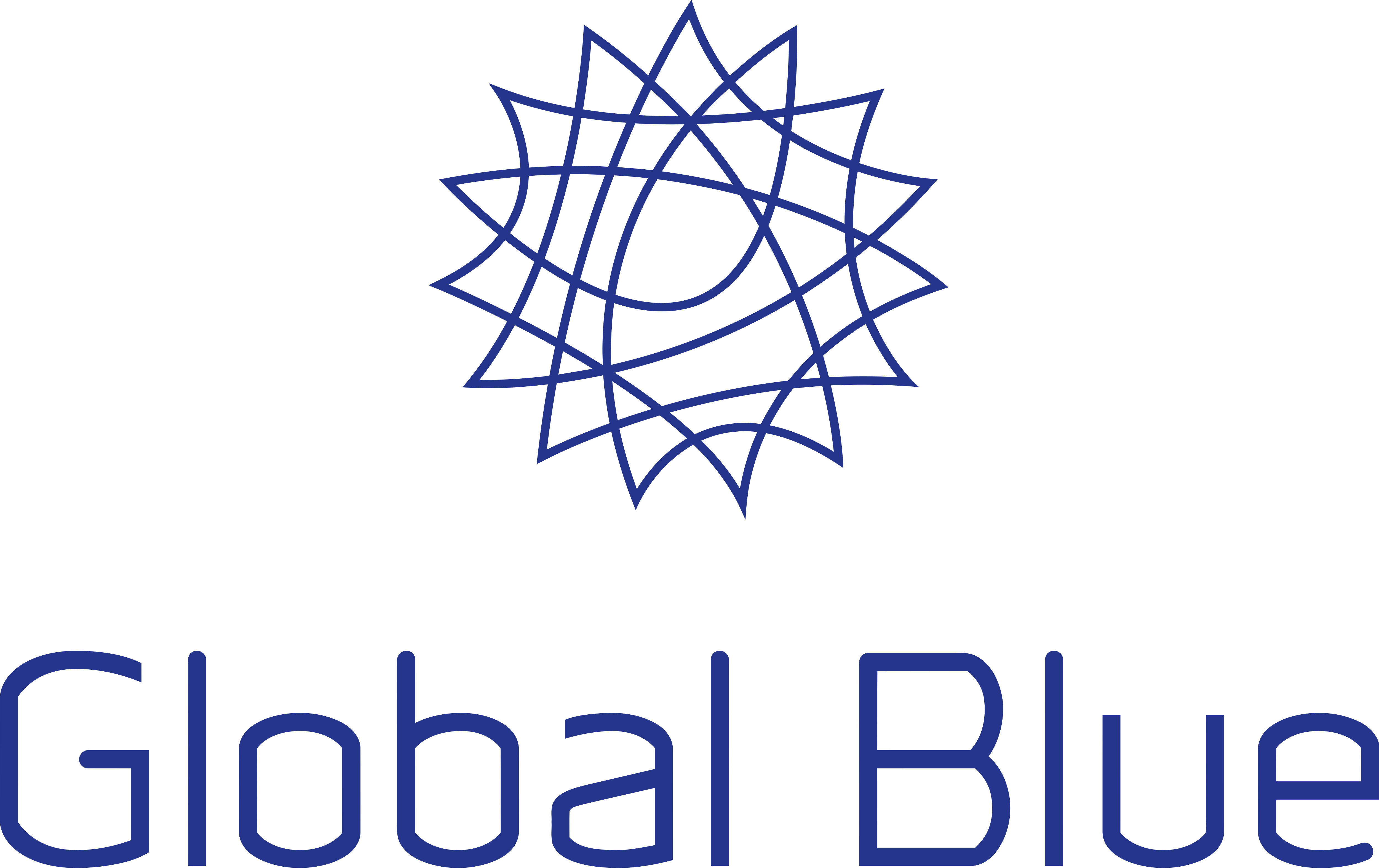 Global Blue Group Holding AG – GB logo